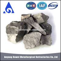 Silicon manganese metal with different size price